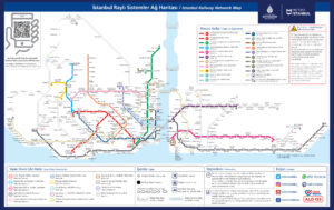 خريطة توضح خط المترو في اسطنبول